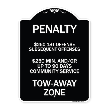 Signmission Penalty $250 1st Offense Subsequent Offenses $250 Min. and or Up to 90 Days Community, BW-1824-23333 A-DES-BW-1824-23333